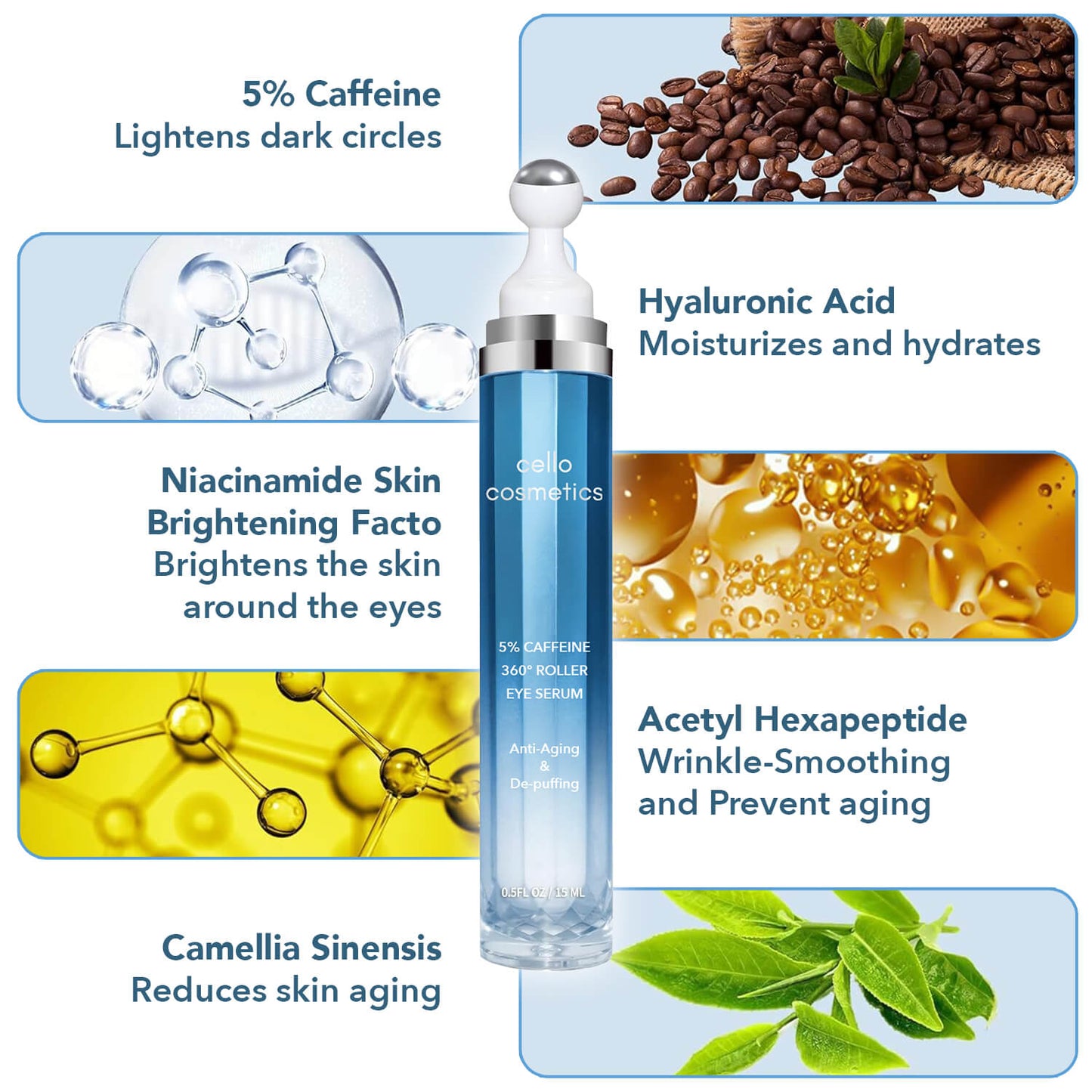 Caffeine Eye Serum